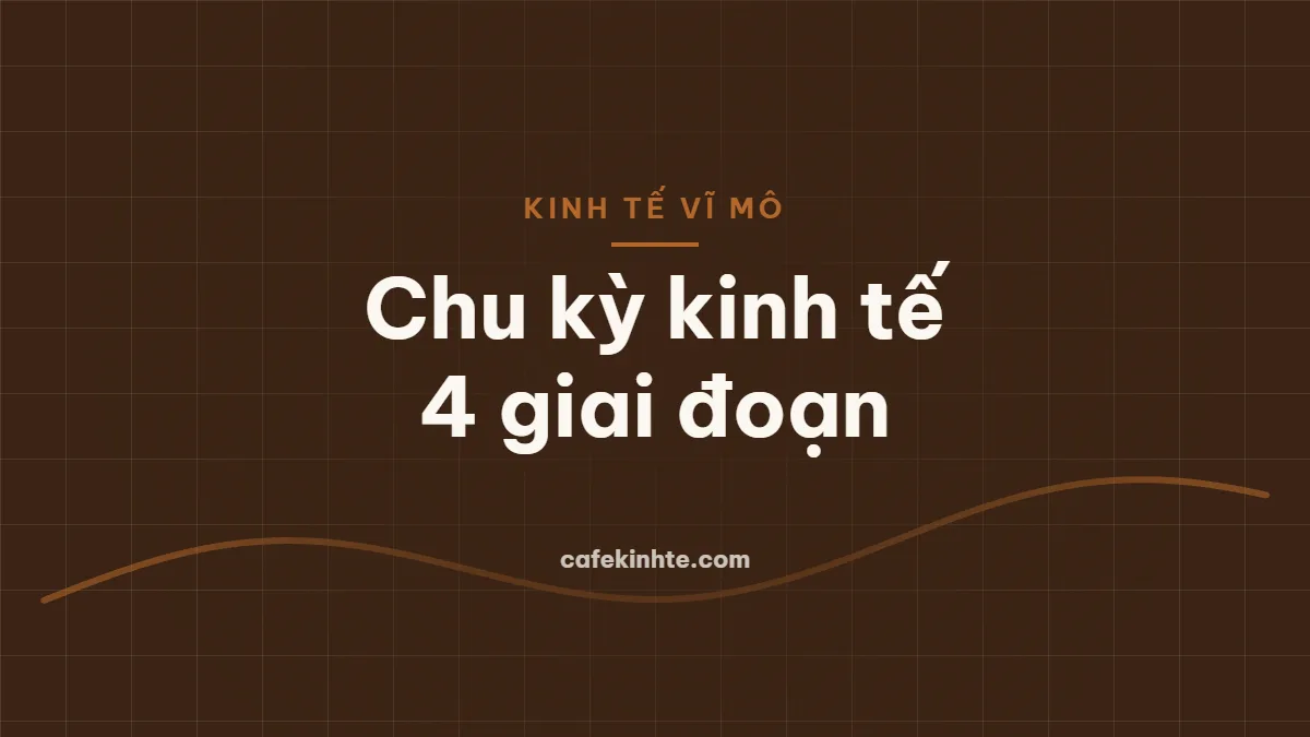 Đường cong hình sóng minh họa bốn giai đoạn mở rộng, đỉnh, suy thoái và phục hồi của nền kinh tế