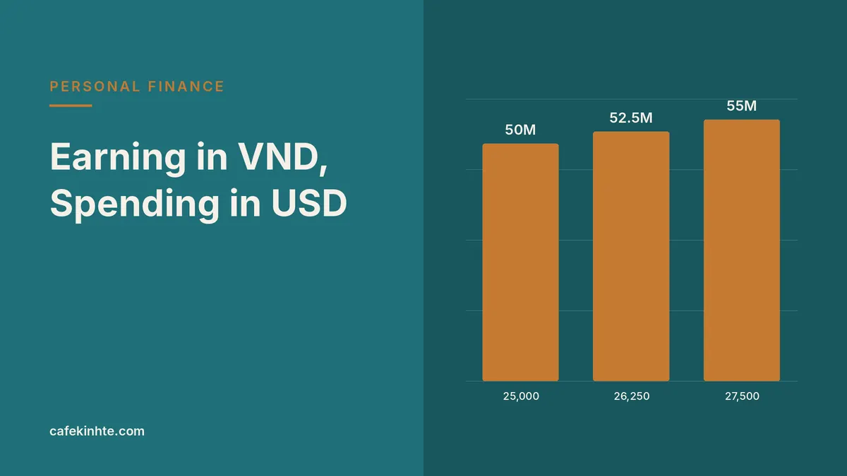 Earning in VND, Spending in USD: How to Manage Currency Risk in Your Personal Finances