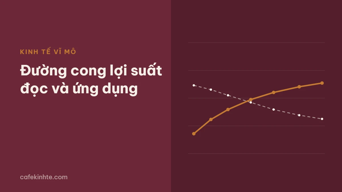 Ảnh minh họa bài Đường cong lợi suất: nền đỏ rượu, tiêu đề màu kem bên trái, bên phải biểu đồ đường cong lợi suất theo kỳ hạn với đường dốc lên màu cam và đường đảo ngược màu kem