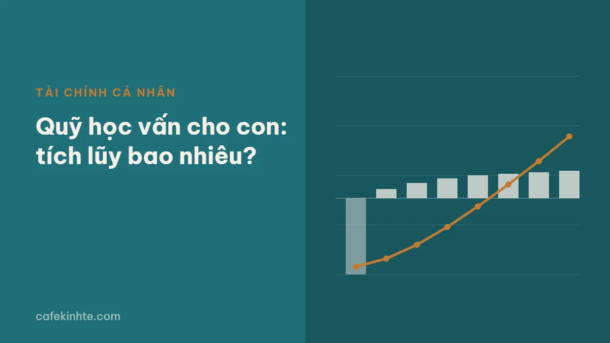 Quỹ học vấn cho con: ước tính học phí tương lai, số tiền tích lũy mỗi tháng và kênh đầu tư phù hợp
