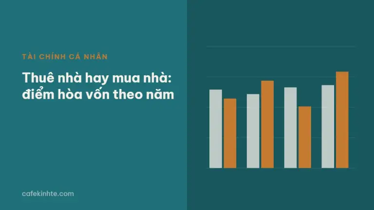 Biểu đồ so sánh tài sản ròng của phương án mua nhà và thuê nhà rồi đầu tư qua 10 năm, nền xanh cổ vịt